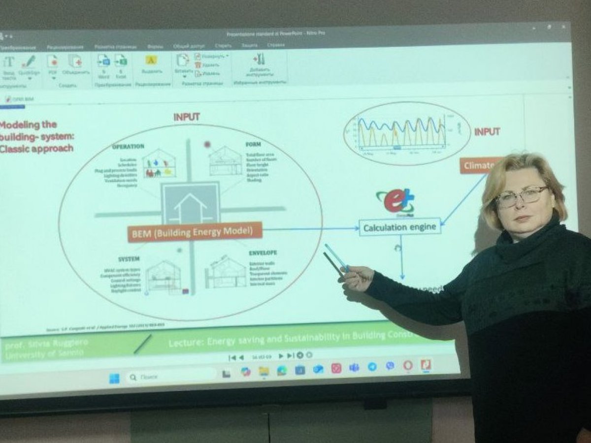 Європейський досвід для українських студентів: результати участі КНУБА в проєкті ERASMUS+ The Bridge