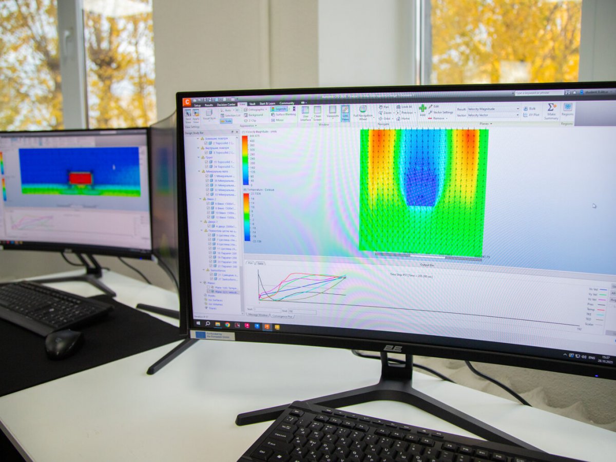 На факультеті інженерних систем та екології відкрили Міждисциплінарну лабораторію інформаційного моделювання будівель і споруд
