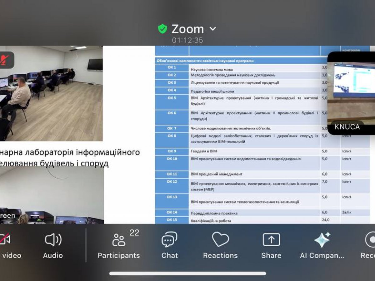 Підсумки Міжнародного науково-технічного форуму «Архітектура, будівництво, дизайн: виробництво, інформатизація, менеджмент»