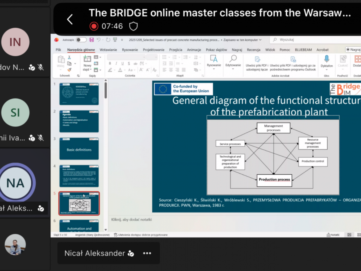 ТHE BRIDGE онлайн майстер класи з будівельно-інформаційного моделювання