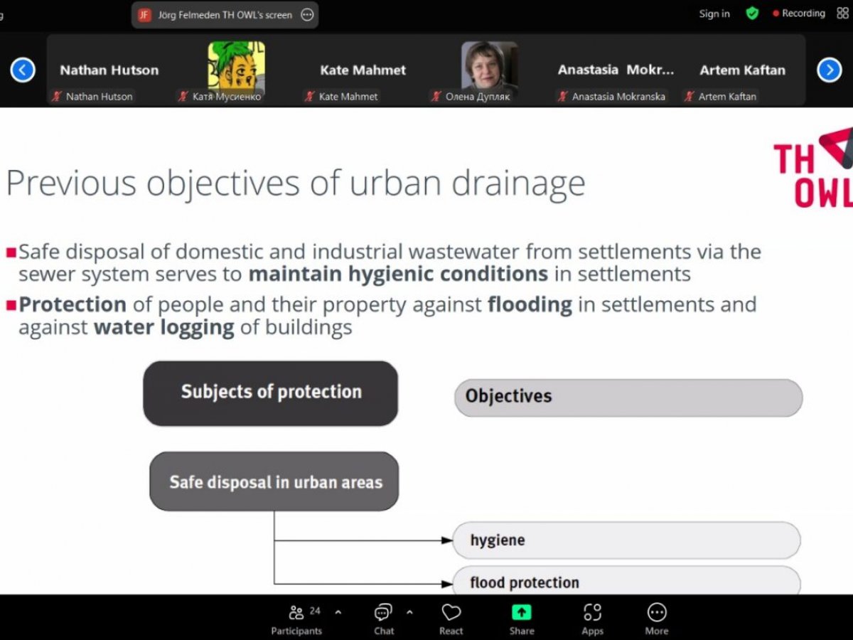 МІЖНАРОДНА КОЛАБОРАЦІЯ В ДІЇ