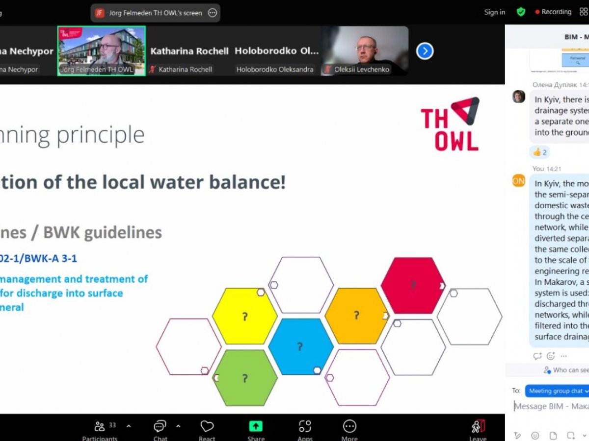 МІЖНАРОДНА КОЛАБОРАЦІЯ В ДІЇ