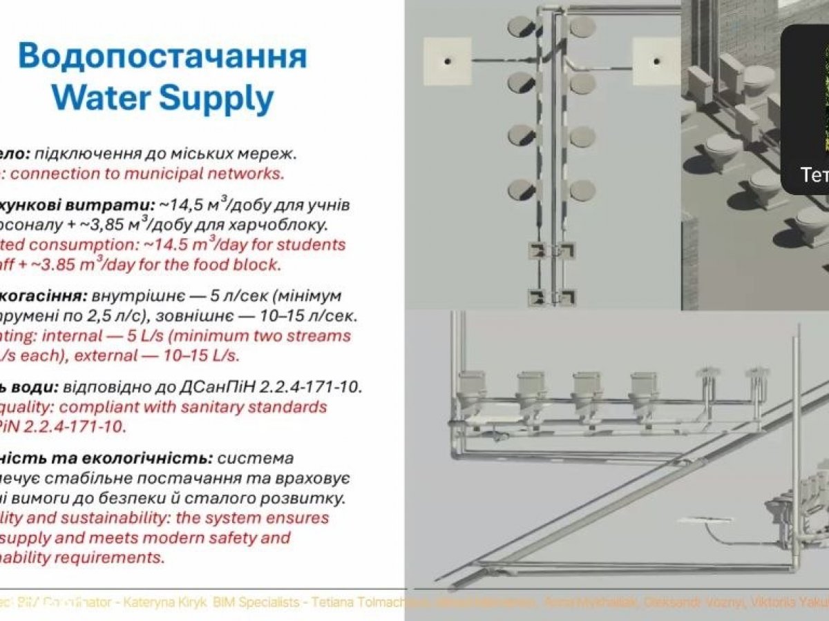 Проєкт інтегрованого просторового розвитку Макарова